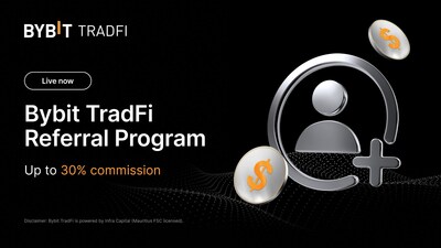 Bybit TradFi Launches Referral Program Offering Up to 30% in Rewards
