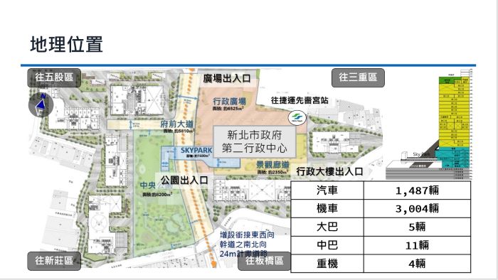 《圖說》新北市第二行政大樓緊鄰捷運先嗇宮站，地下停車場將同時提供公務與公共停車使用。〈交通局提供〉