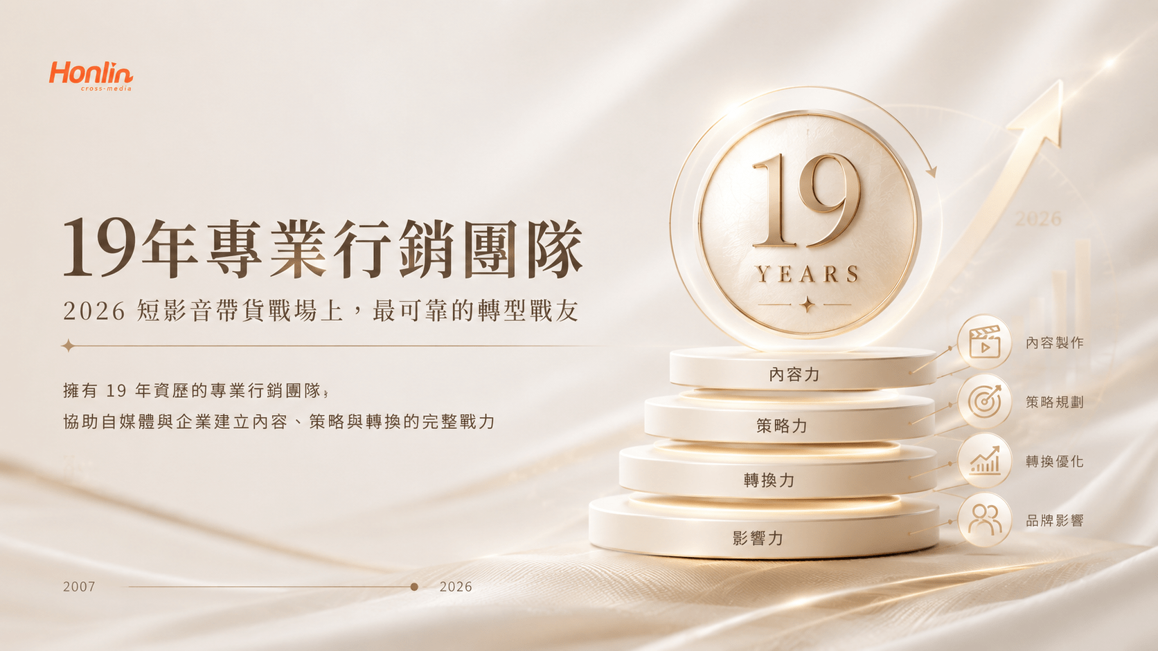 擁有 19 年資歷的專業行銷團隊,是自媒體與企業在 2026 短影音帶貨戰場上最可靠的轉型戰友。