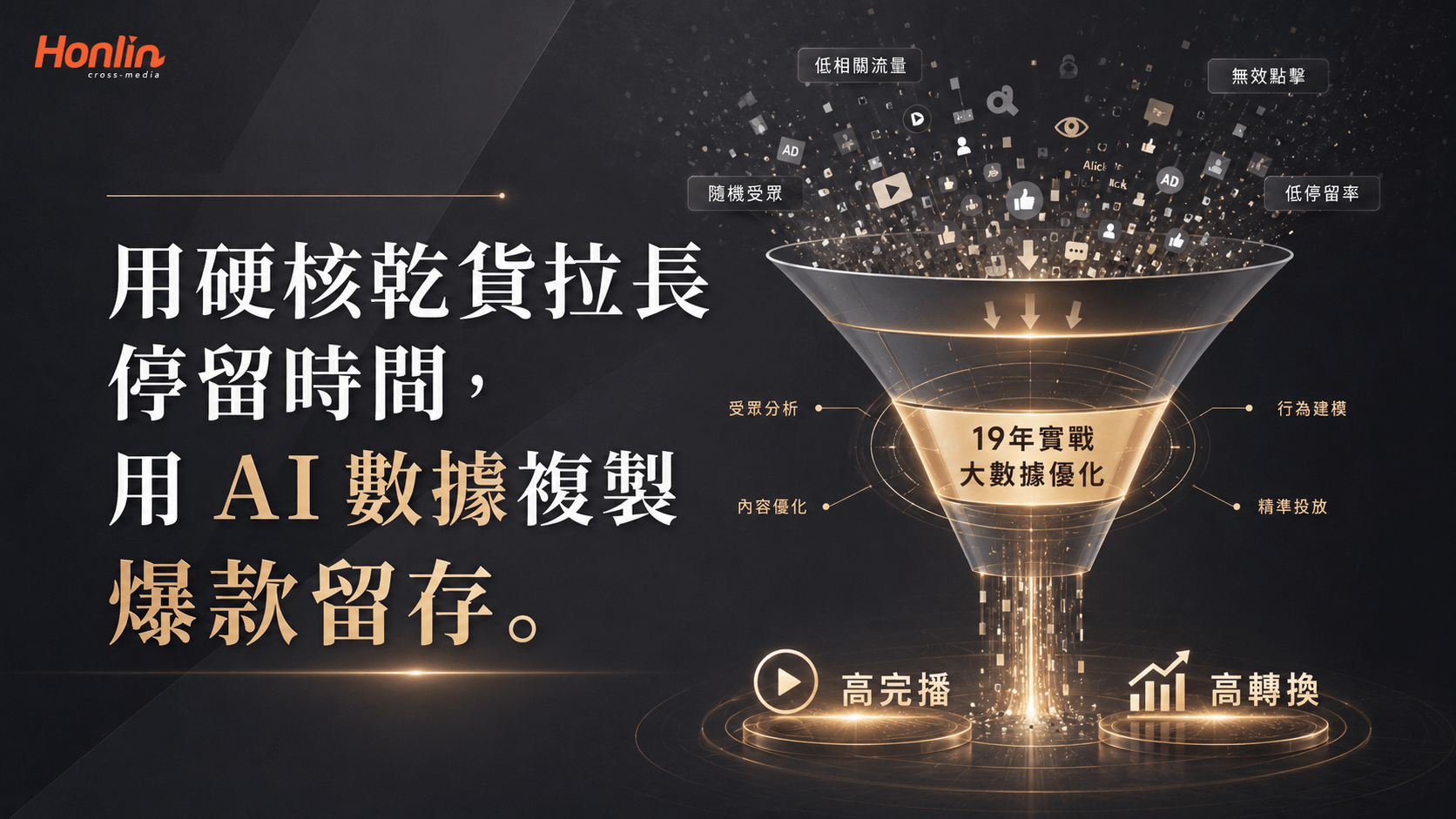 用硬核乾貨拉長停留時間，用 AI 數據複製爆款留存。