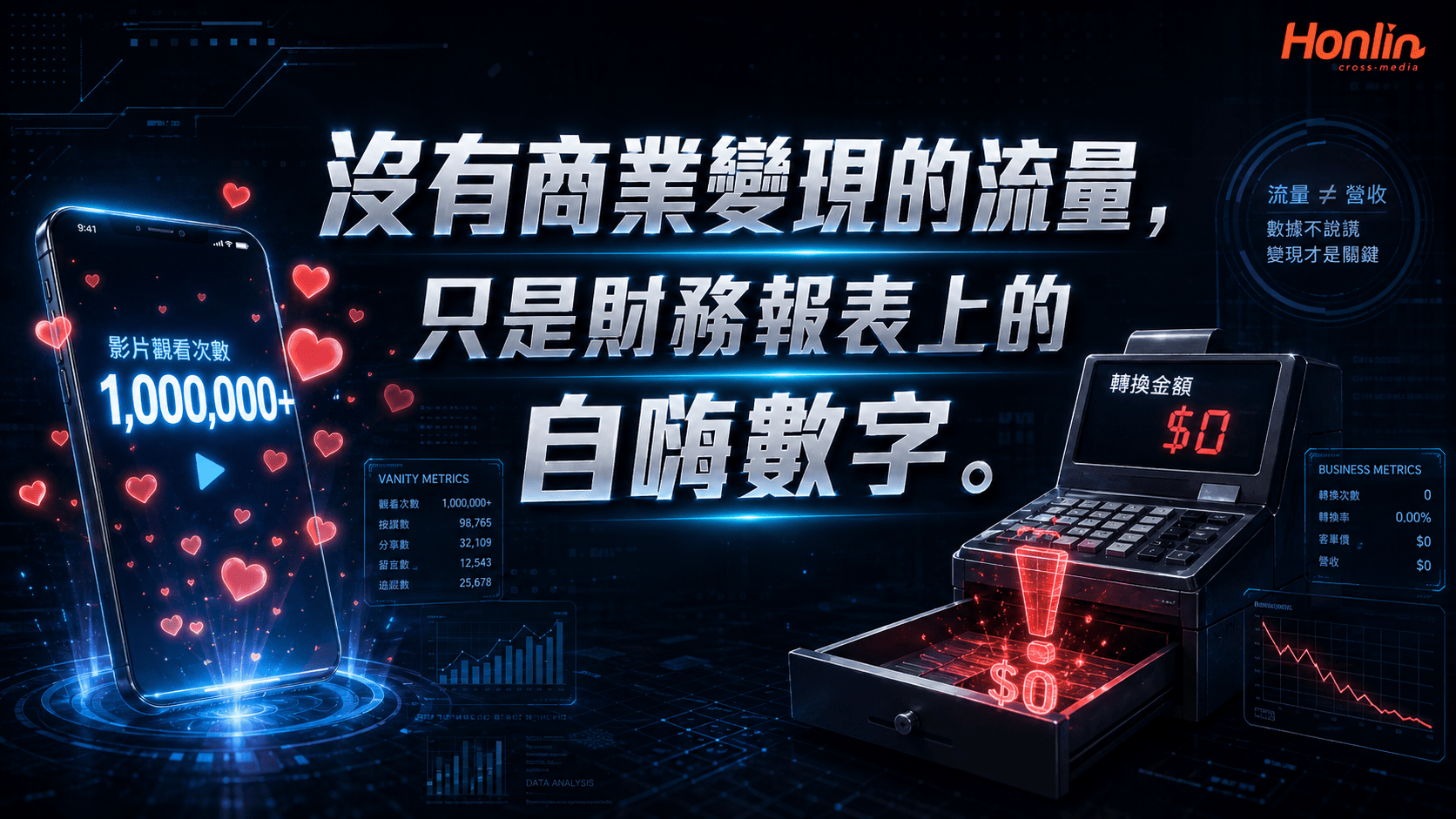 沒有商業變現的流量，只是財務報表上的自嗨數字。