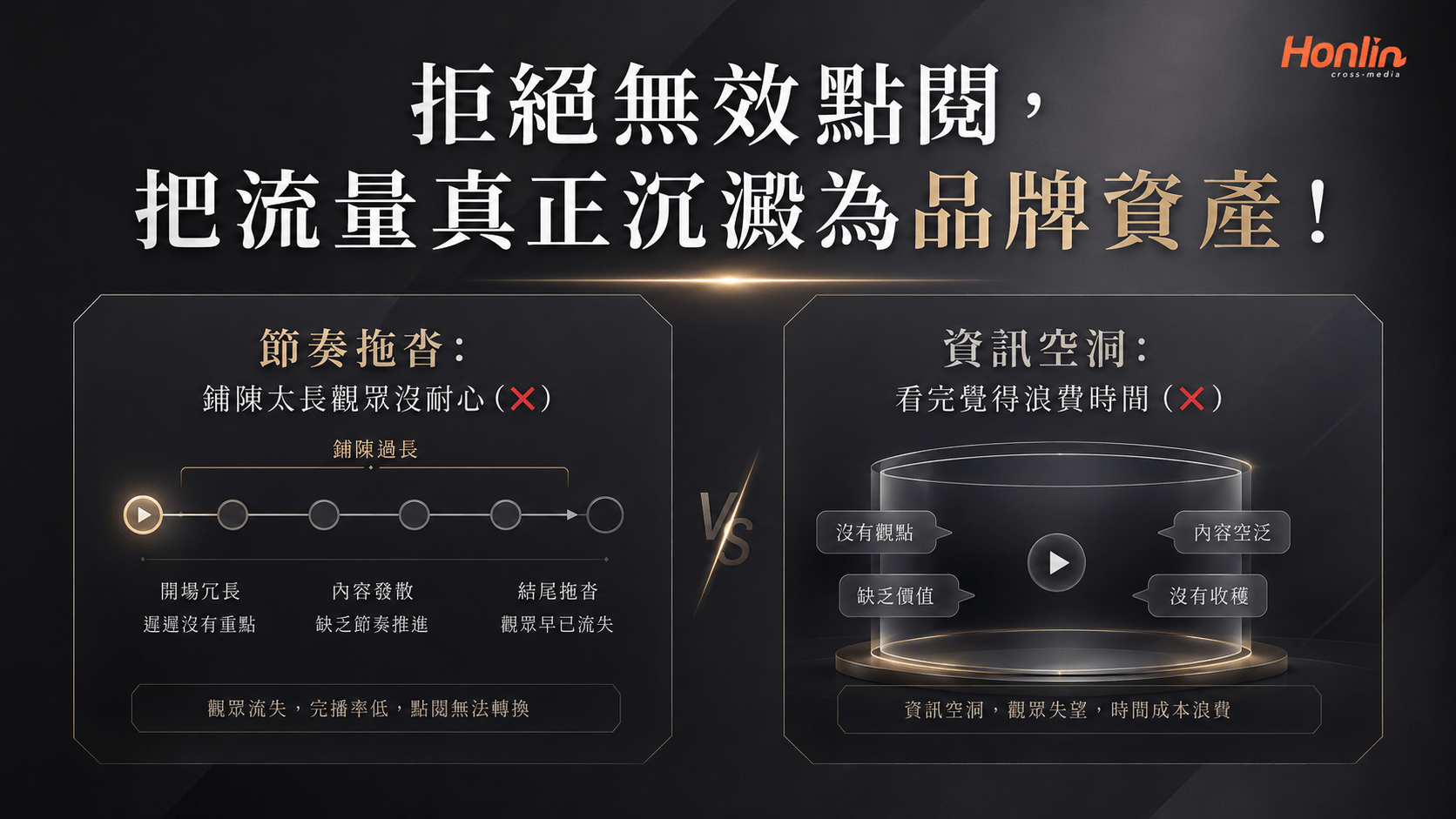 拒絕無效點閱，把流量真正沉澱為品牌資產！