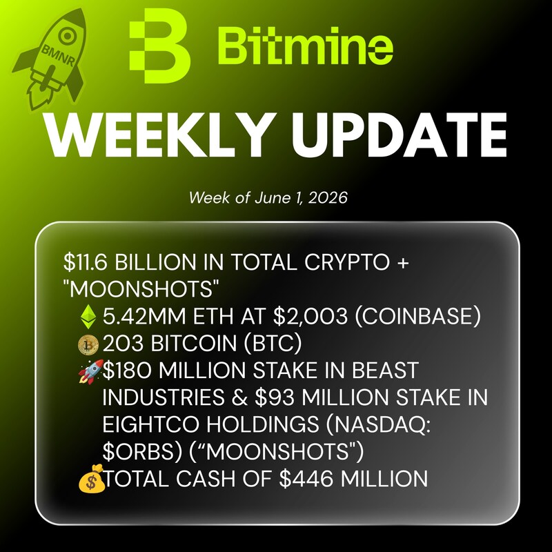 Bitmine 每週更新