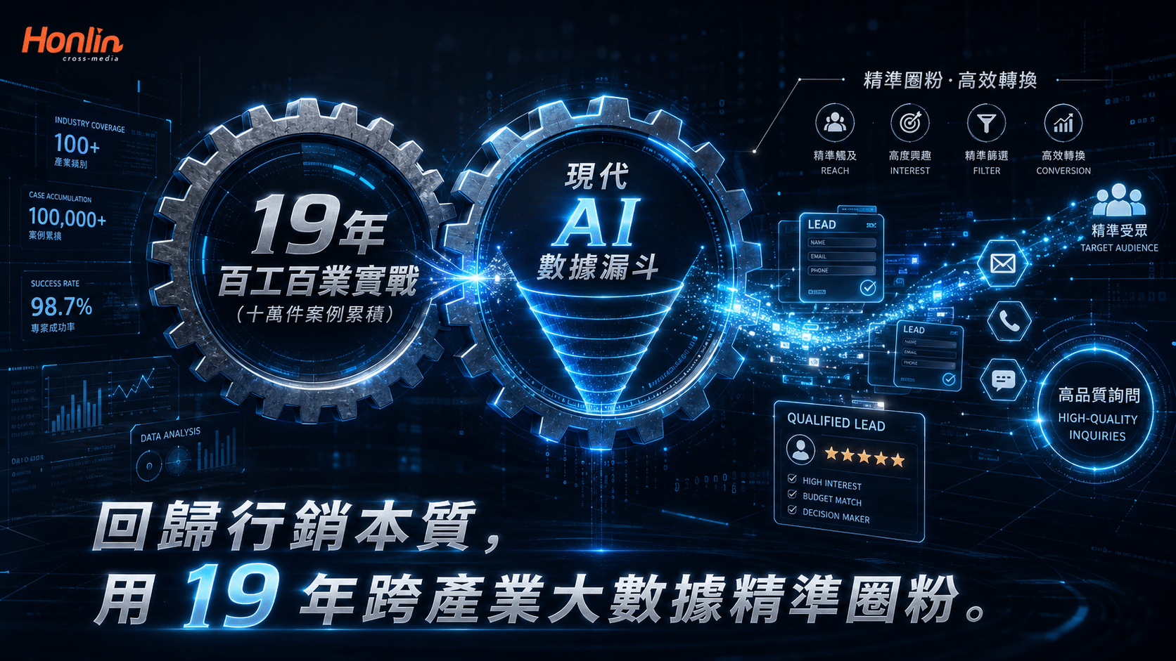 回歸行銷本質，用 19 年跨產業大數據精準圈粉。